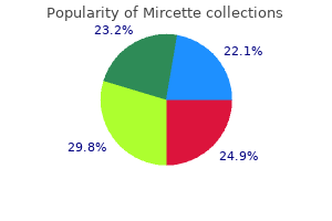 mircette 15 mcg order overnight delivery