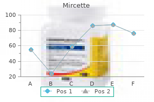 mircette 15 mcg purchase without a prescription