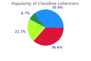 clonidine 0.1 mg buy