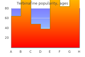 generic terbinafine 250 mg on-line