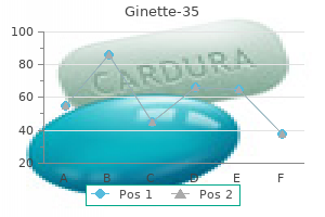 2 mg ginette-35 mastercard
