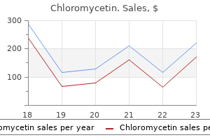 chloromycetin 250 mg purchase fast delivery
