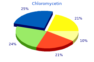 discount chloromycetin 250 mg buy line