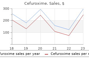 buy 500 mg cefuroxime fast delivery