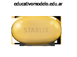 starlix 120mg buy