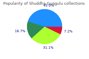 shuddha guggulu 60 caps buy lowest price