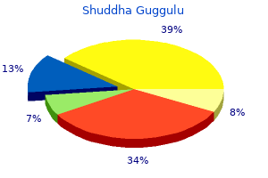 safe 60 caps shuddha guggulu