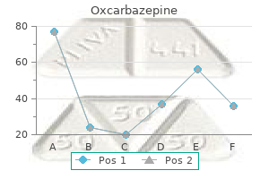 600 mg oxcarbazepine purchase with mastercard