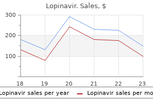 cheap lopinavir 250 mg otc