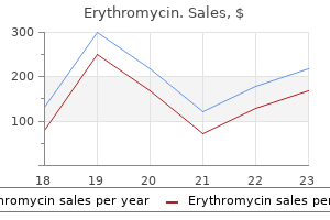 order 500mg erythromycin with mastercard