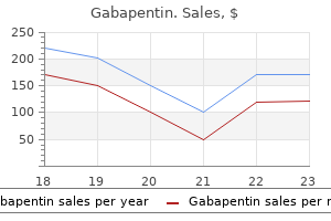 cheap 800 mg gabapentin amex