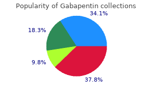 discount gabapentin 100 mg overnight delivery