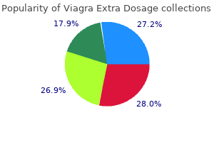 order viagra extra dosage 200 mg online