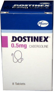 purchase 0.5 mg dostinex visa