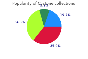 cheap cystone 60caps buy online