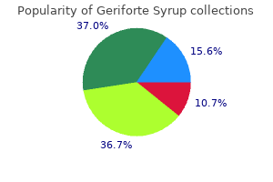 geriforte syrup 100 caps for sale