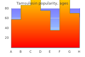 trusted tamsulosin 0.4 mg