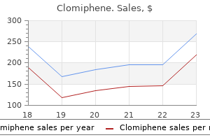 buy clomiphene 50 mg online
