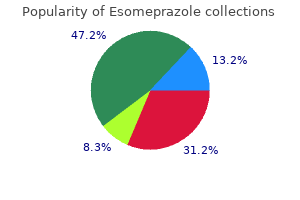 cheap 40 mg esomeprazole free shipping