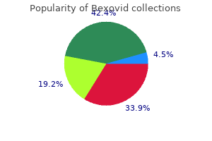 bexovid 200mg on-line