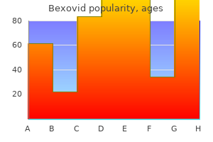 cheap bexovid 200 mg amex