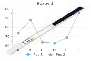 cheap bexovid 200 mg on-line