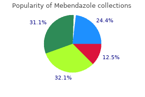 purchase 100 mg mebendazole with amex