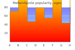 mebendazole 100 mg purchase with visa