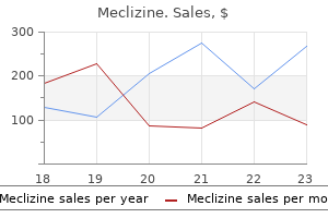 purchase meclizine 25 mg otc