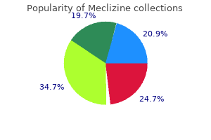 order meclizine 25 mg mastercard