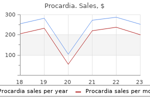 cheap procardia 30 mg without prescription