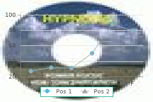 purchase avalide 162.5 mg without prescription