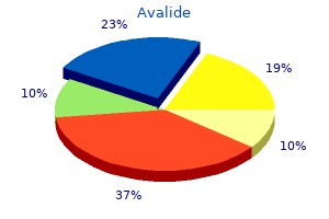 order 162.5 mg avalide overnight delivery