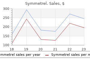 purchase symmetrel 100 mg visa