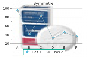 100mg symmetrel mastercard