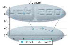 purchase avodart 0.5 mg fast delivery
