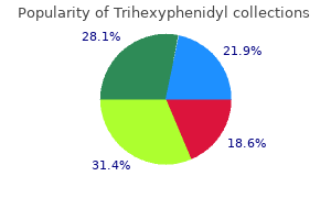order 2 mg trihexyphenidyl otc