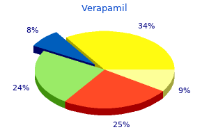 verapamil 240 mg order with mastercard