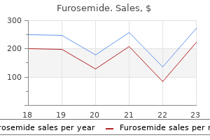 furosemide 100 mg for sale