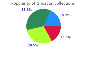 effective grisactin 250 mg