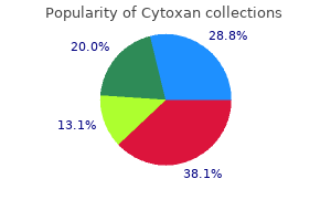 buy discount cytoxan 50 mg on line