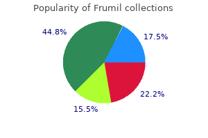 purchase 5mg frumil with mastercard
