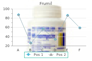 discount frumil 5mg buy online