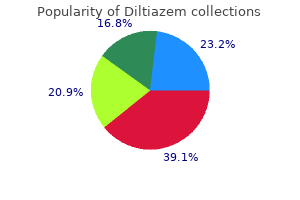 diltiazem 60 mg purchase without prescription