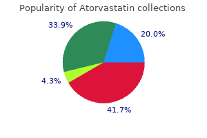 buy generic atorvastatin 40 mg on-line