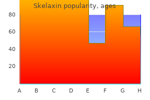 skelaxin 400 mg discount