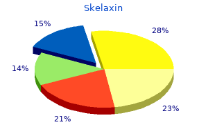 buy skelaxin 400 mg low price