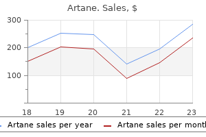 purchase artane 2 mg on line