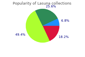 60 caps lasuna free shipping