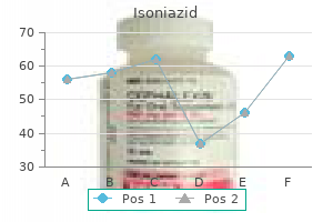 isoniazid 300 mg purchase fast delivery